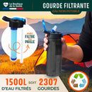 Gourde filtrante pour eau non potable + E-BOOK OFFERT