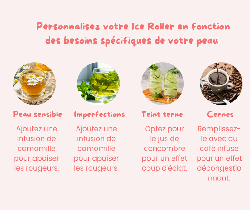 Ice Roller