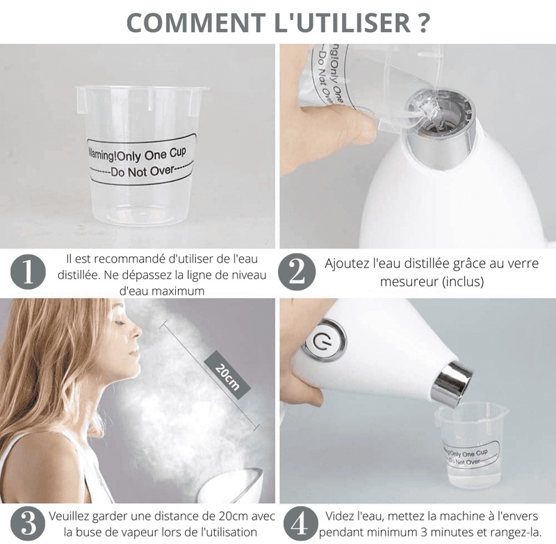 Sauna Facial nano-ionique