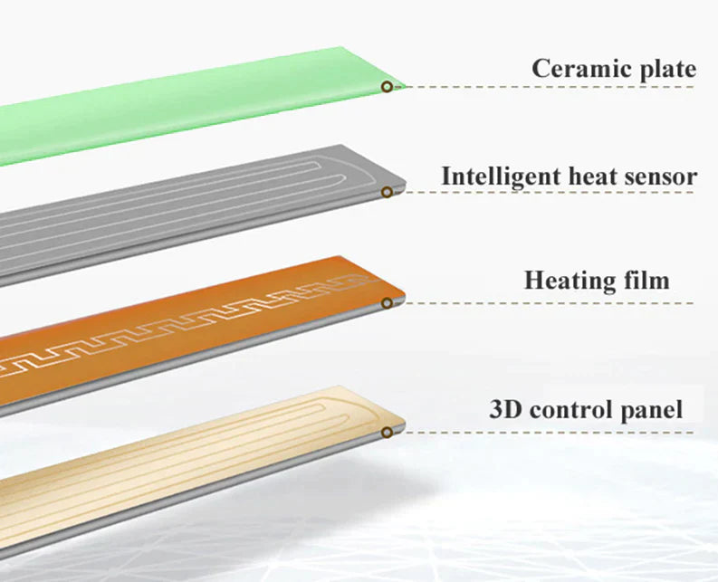 Mini lisseur de voyage en céramique