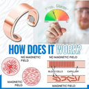 Bague de contrôle de la glycémie