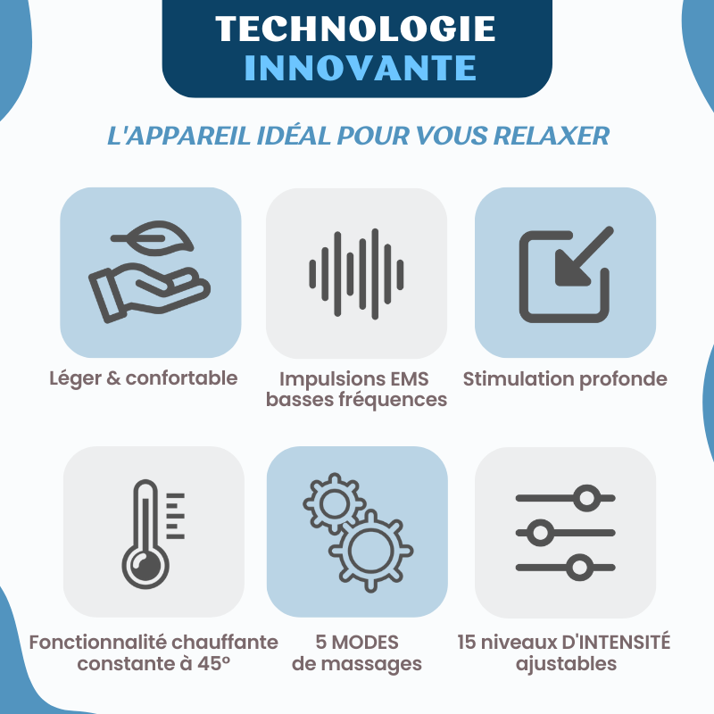 Mini masseur chauffant pour cervicales - 5 Modes & 15 intensités