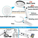 Loupe de bureau pliable LED 2 EN 1 - Zoom 30X 10X