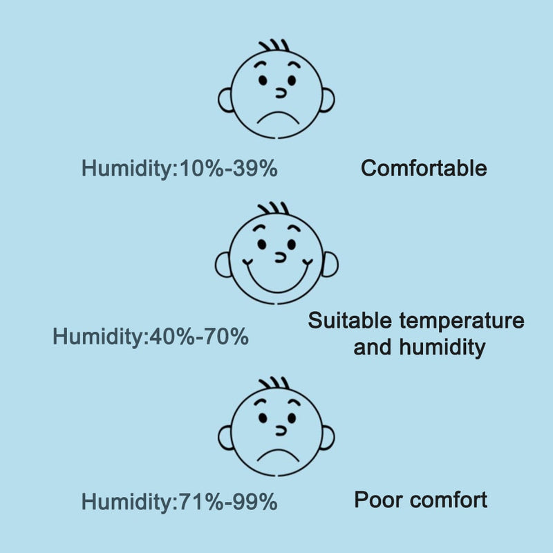 Mini capteur d'intérieur - Température & humidité