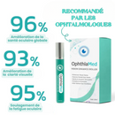 Soin Roll-on pour les yeux secs et améliore la vision