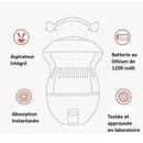 Ponceuse Portable Anti-Callosité