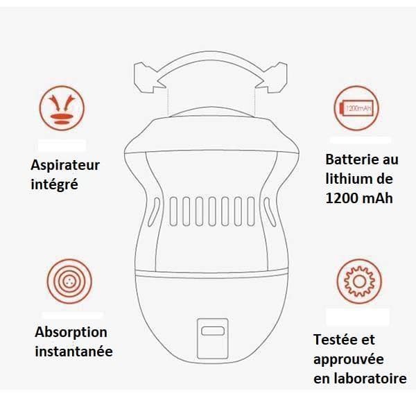 Ponceuse Portable Anti-Callosité