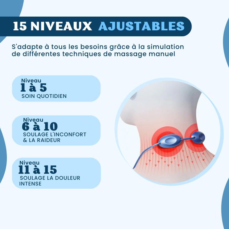Mini masseur chauffant pour cervicales - 5 Modes & 15 intensités